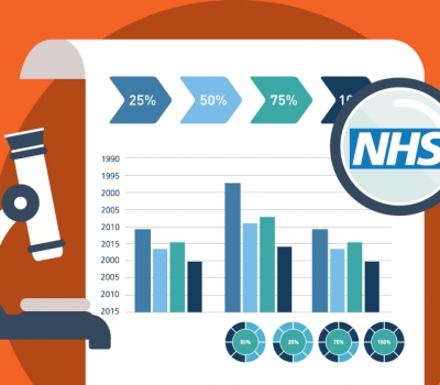 Which National Health Campaigns Take Place in September 2018?