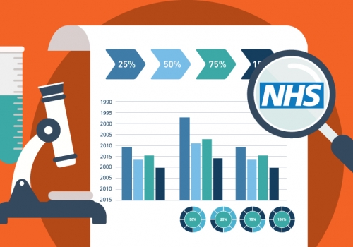 Which National Health Campaigns Take Place in September 2018?