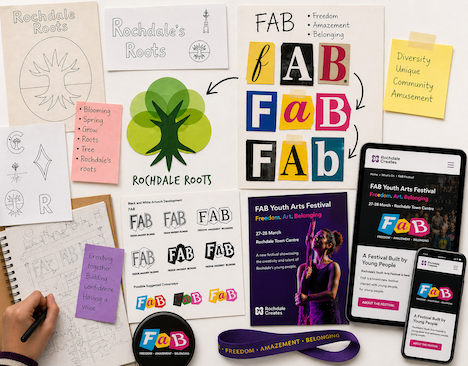 Community Co-Creation